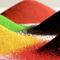 Dyes and Pigments Market Size 2023-2028 | Industry Share, Growth and Future Scope