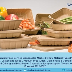 GCC Biodegradable Food Service Disposables Market Size, Share, Industry Analysis 2022-2027 | Syndicated Analytics
