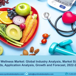 Health and Wellness Market Size, Share, Industry Analysis 2022-2027 | Syndicated Analytics